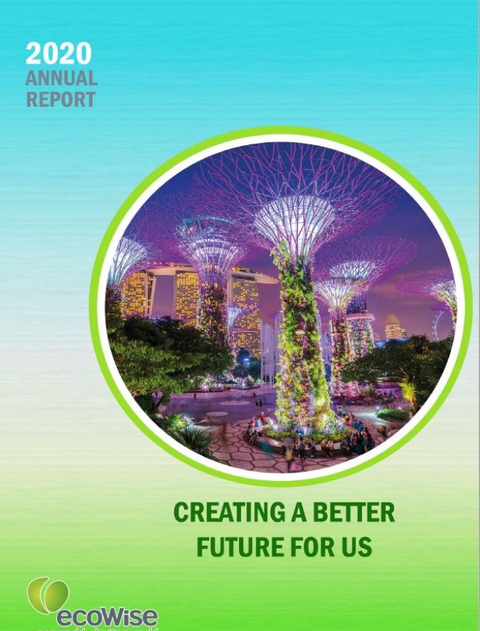 Annual Report 2020